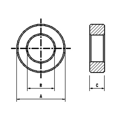 T型高導(dǎo)磁芯